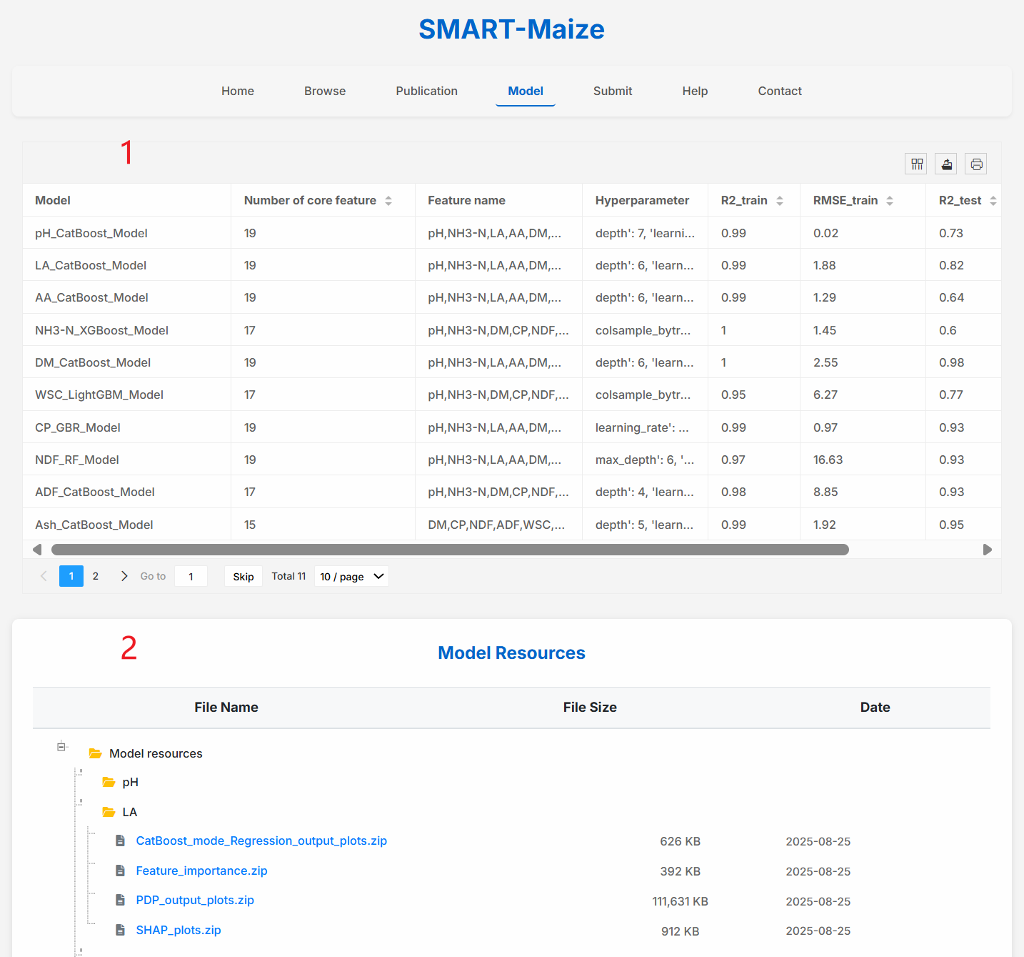 Home page interface with input parameters
