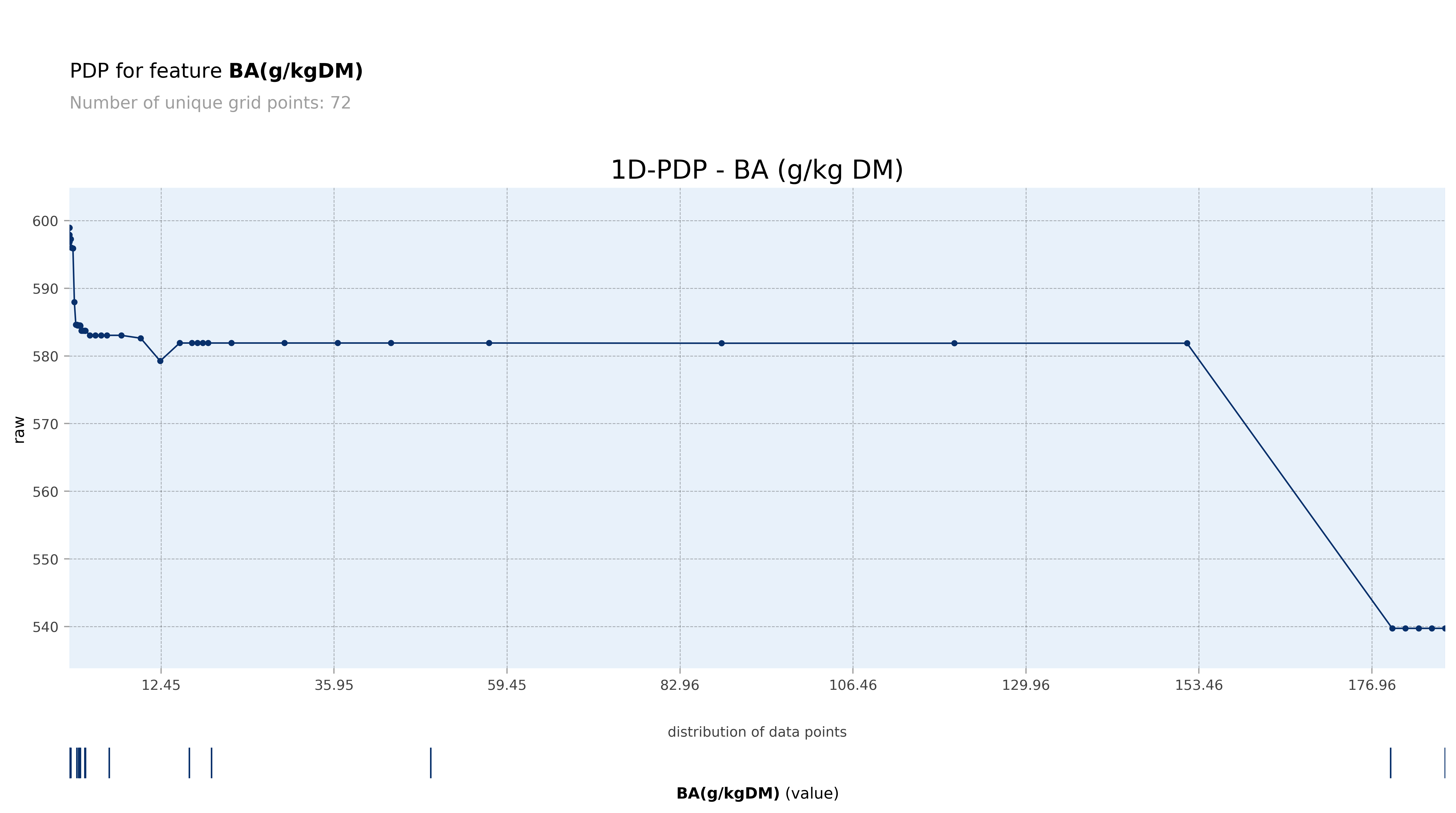 IVDMD_72h Image